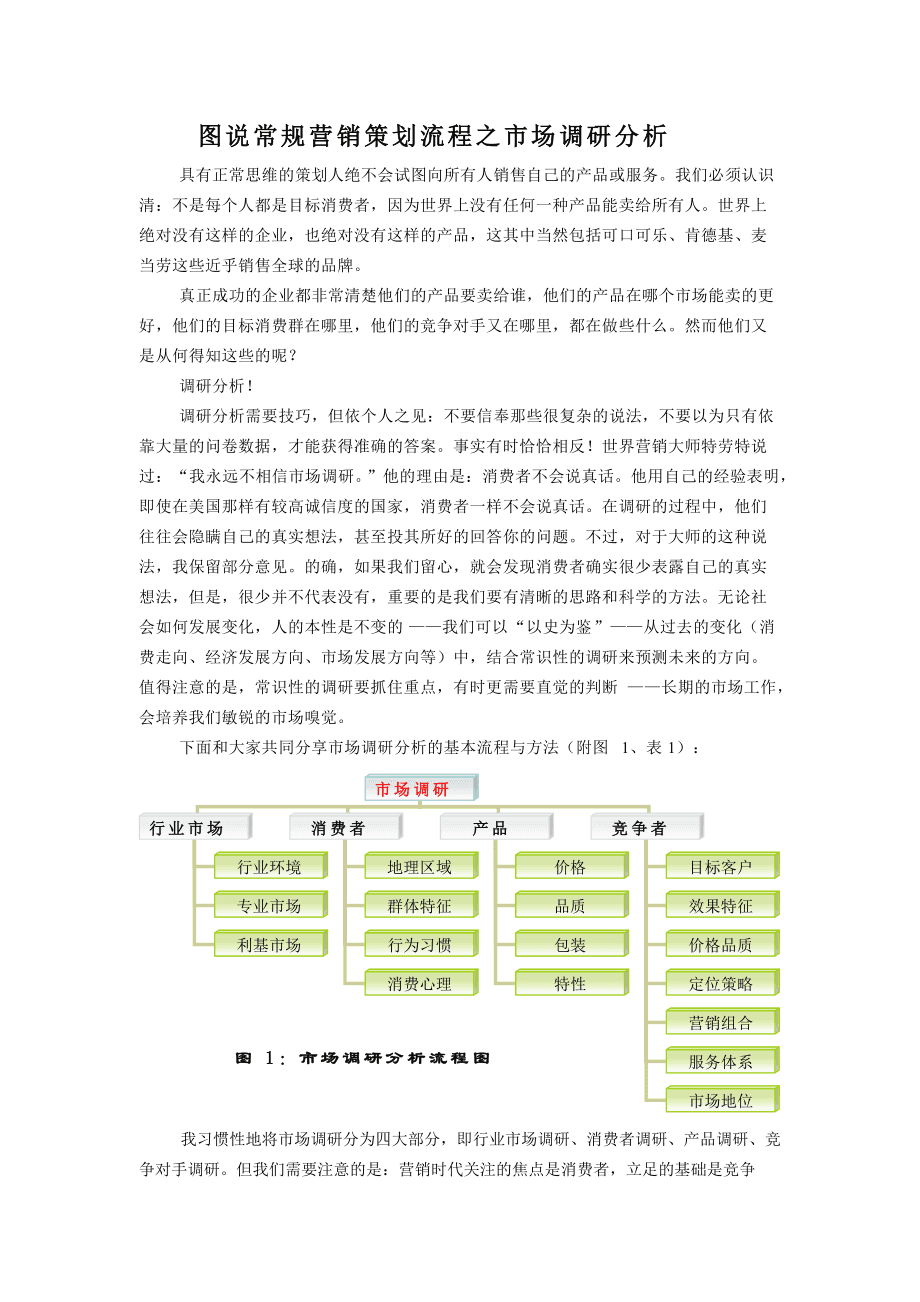 圖說常規(guī)營(yíng)銷策劃流程之市場(chǎng)調(diào)研分析 市場(chǎng)營(yíng)銷策劃服務(wù)的基石